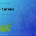 Продать акции ПАО Сигнал, ценные бумаги