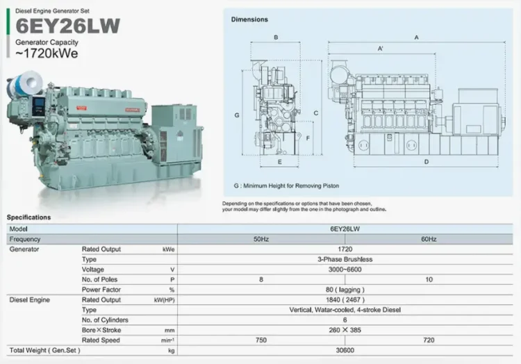 Дизельный генератор Yanmar 6EY26LW - ТАтат объявление