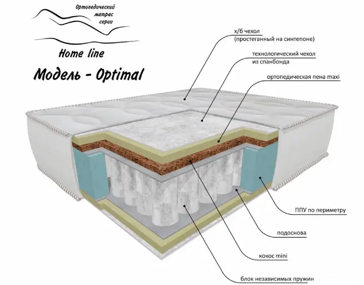 Матрас Optimal - ТАтат объявление