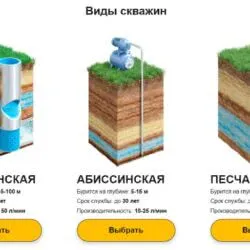 Бурение скважин на воду
