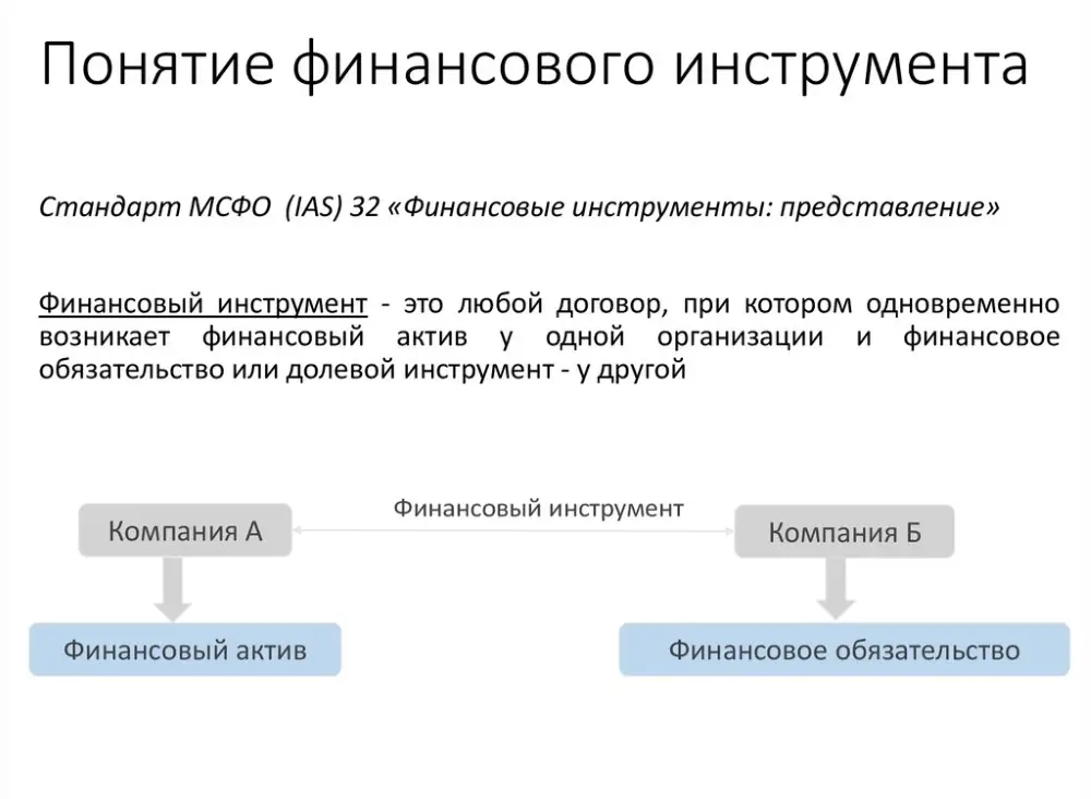 Татат: Торговое финансирование импортёров/экспортёров