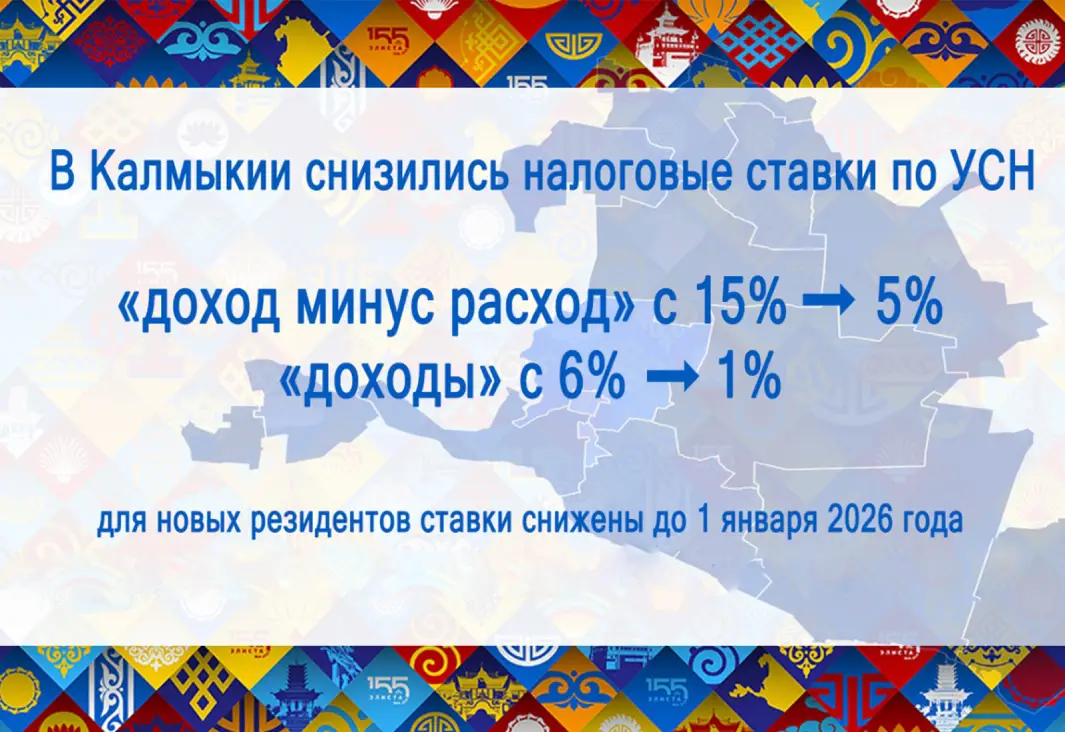 Перерегистрация бизнеса ИП и ООО для УСН 1%, ТАтат объявления