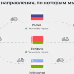 Транспортно-экспедиторская компания Berko Trans
