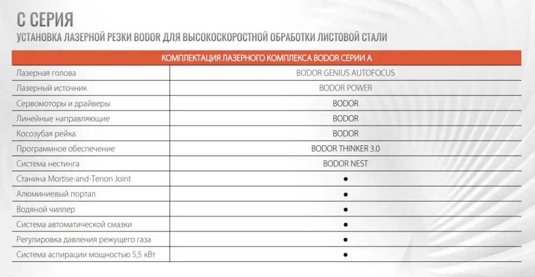 Станки лазерные Bodor серия А, ТАтат объявления