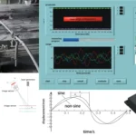 Система обнаружения вибрации кристаллизатора MOC-K100