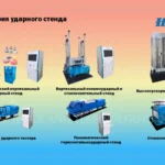 Ударные тестеры и стенды