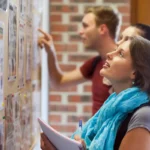 Сравнение платформ для объявлений