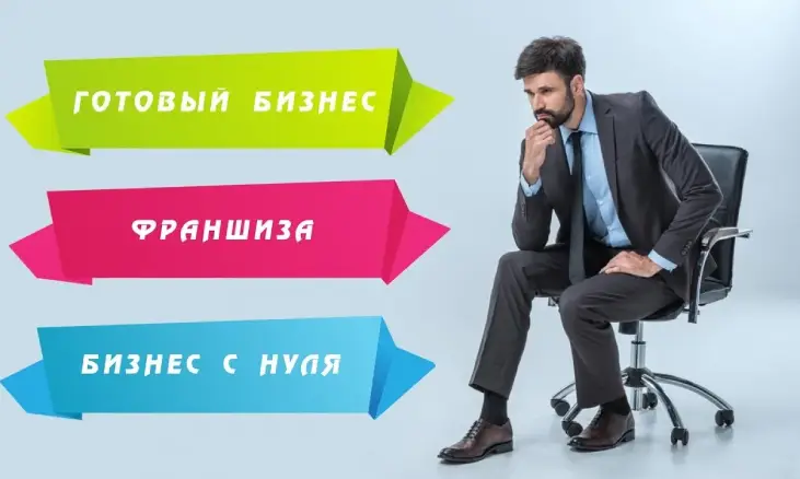 Готовый и действующий бизнес